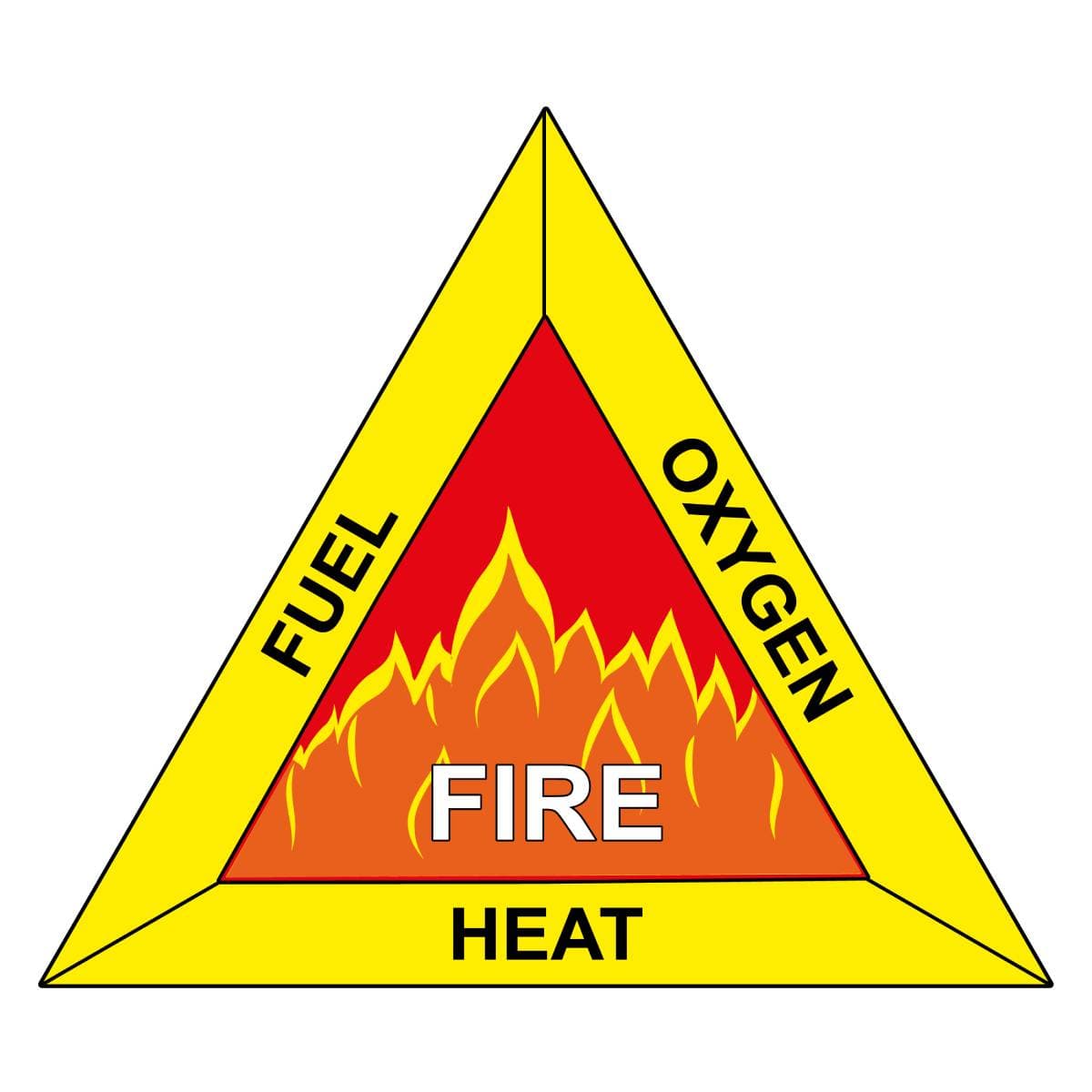 function of fire retardant paint